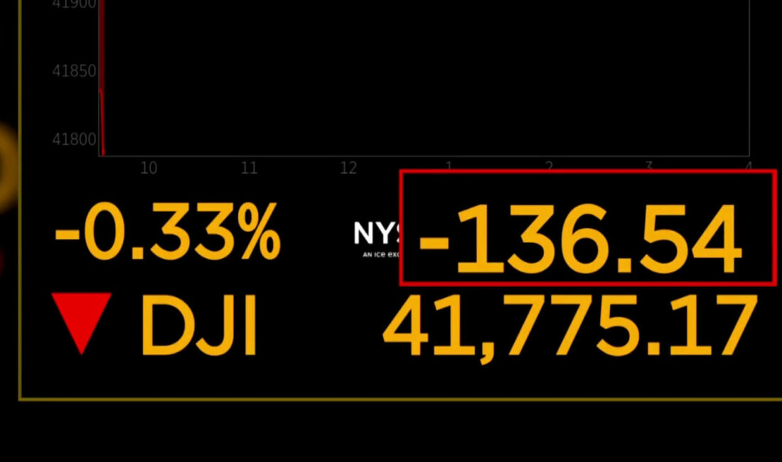 The stock market opened in the red as a major