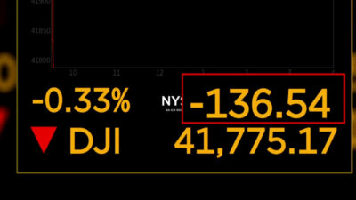 The stock market opened in the red as a major